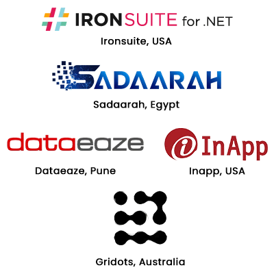 Different Cropped Images